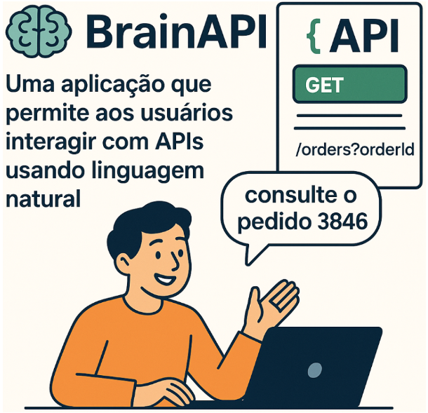 BrainAPI